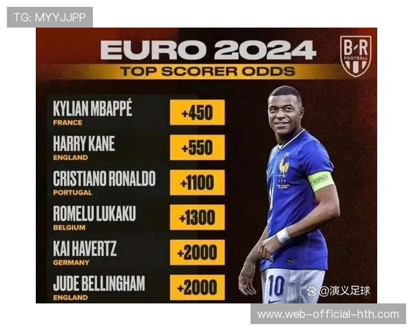 欧洲金靴榜更新：凯恩姆巴佩44球并列第一