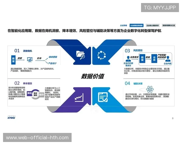 演进阶段内资产要素不仅涵盖影像还延展至交互数据 夯实了运行闭环